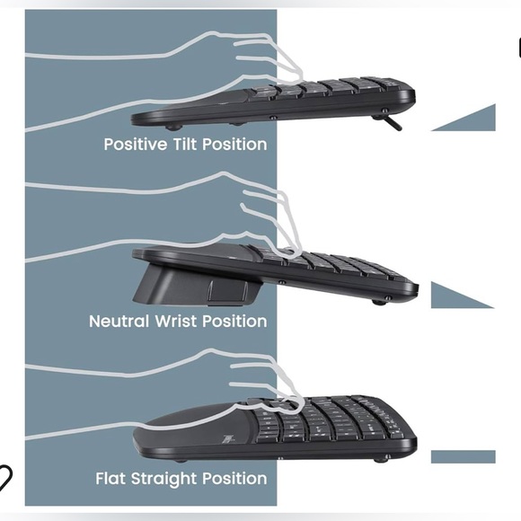 Perixx Periduo-606C wireless ergonomic keyboard with vertical mouse - Picture 5 of 10
